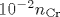 10^{-2} n_\mathrm {Cr}