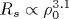 R_s\propto\rho_0^{3.1}