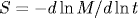 S = -d \ln M/d \ln t