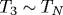 T_3\sim T_N