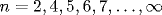 n=2,4,5,6,7,\ldots,\infty