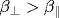 \beta _{\perp }>\beta _{\parallel}