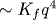 \sim K_fq^4