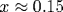x\approx 0.15